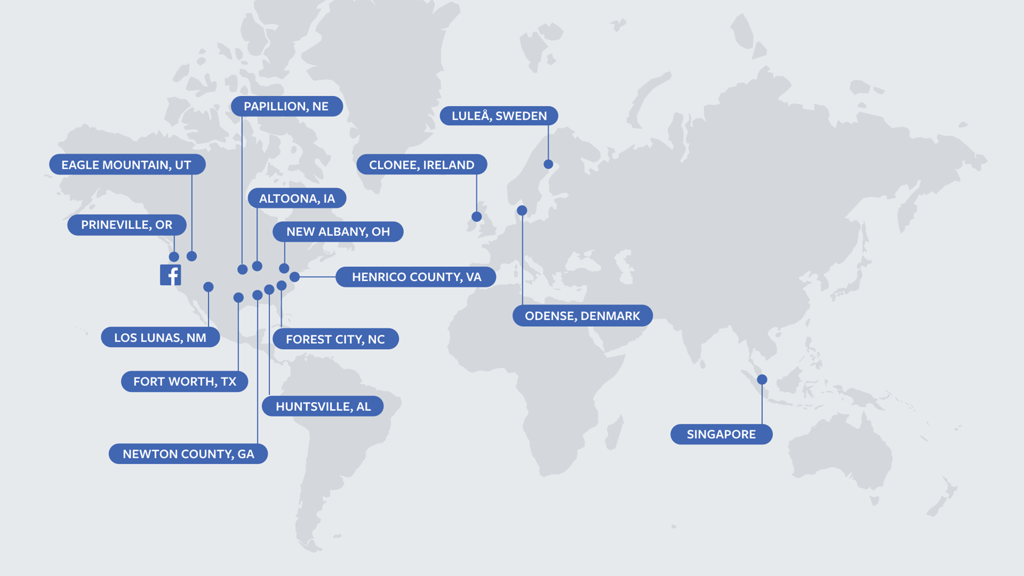Data centers supported by Facebook's scalable data placement service, Akkio
