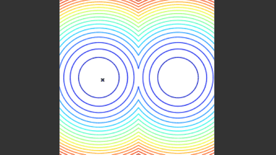 Nevergrad: An open source tool for derivative-free optimization on engineering.fb.com, Facebook's Engineering blog