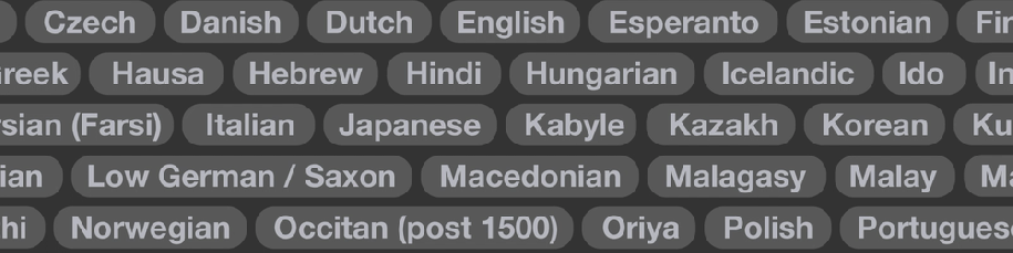Languages supported by LASER (Language-Agnostic SEntence Representations) toolkit