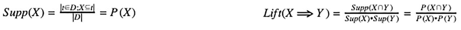 Formal definition of support and lift used by the fast dimensional analysis framework during the pruning of rules.
