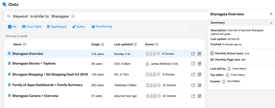The front end is responsible for displaying results and various other technicalities, like providing a query-building system so that users can easily specify multiple restrictions, which are simply translated into Unicorn queries. It also highlights duplicated or low-quality artifacts to steer users toward the correct choice.