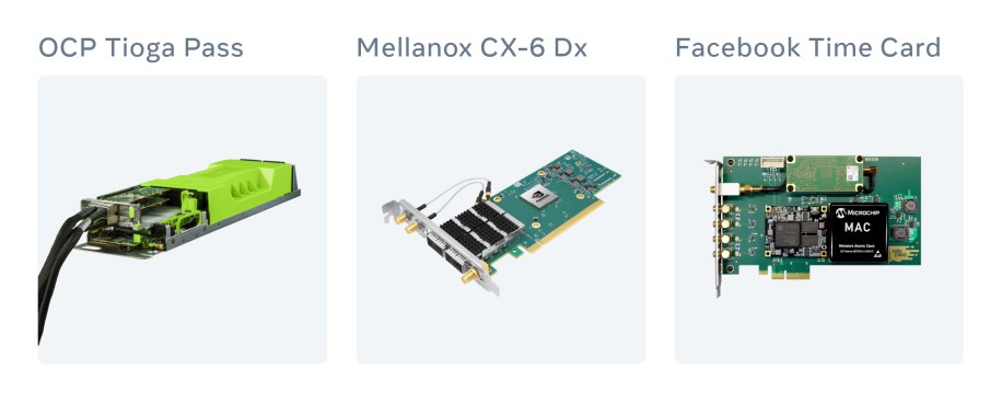 Image showing the components to build a time appliance