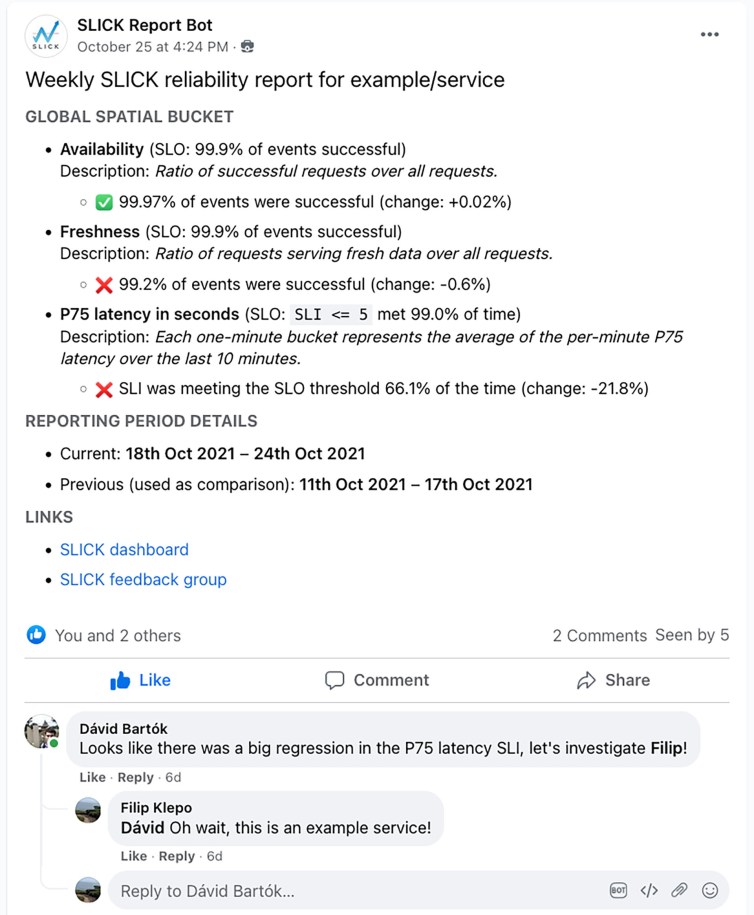 A SLICK report showing SLO performance over the past week.
