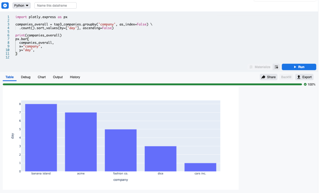 SQL Notebooks