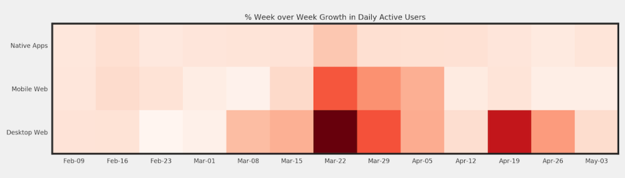 Instagram messaging desktop