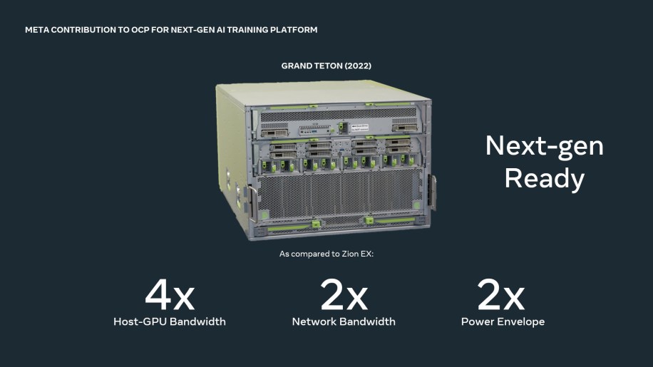 Meta OCP 2022 Grand Teton