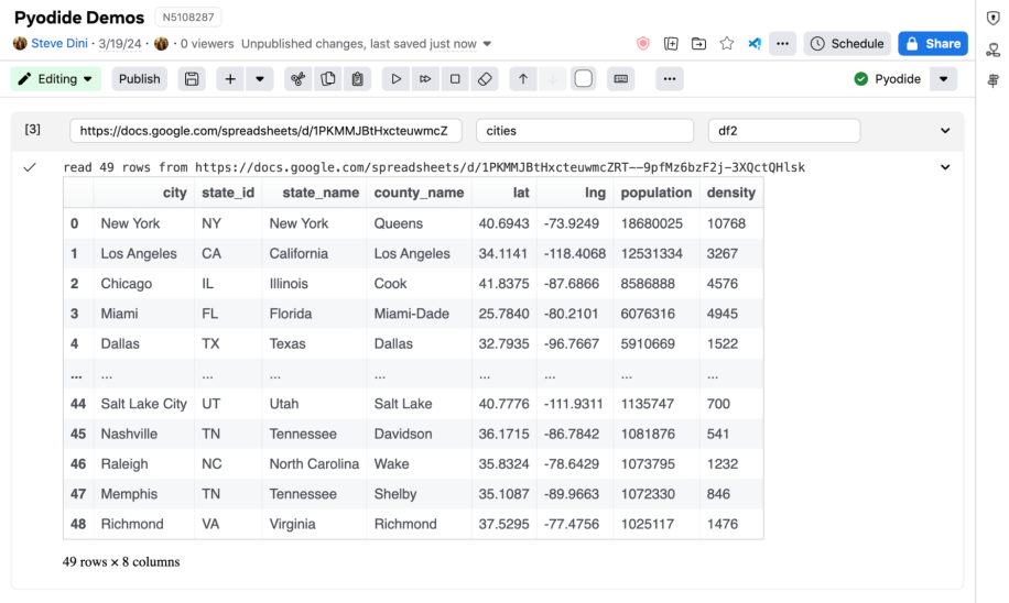 Serverless Jupyter notebooks
